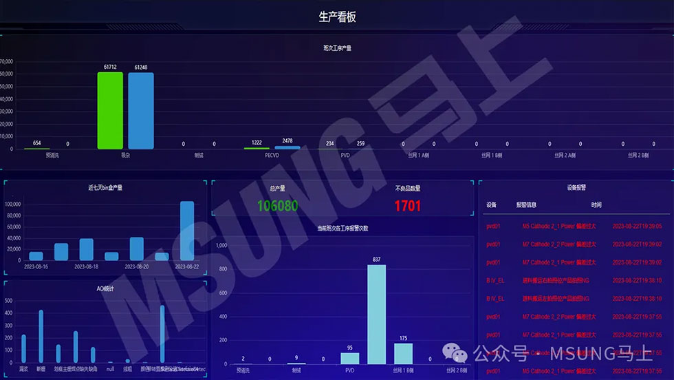 腾博会官网·专业效劳,诚信为本